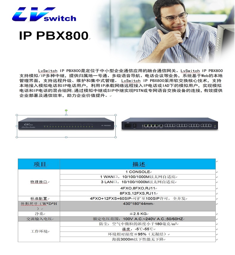 IPPBX800产品说明